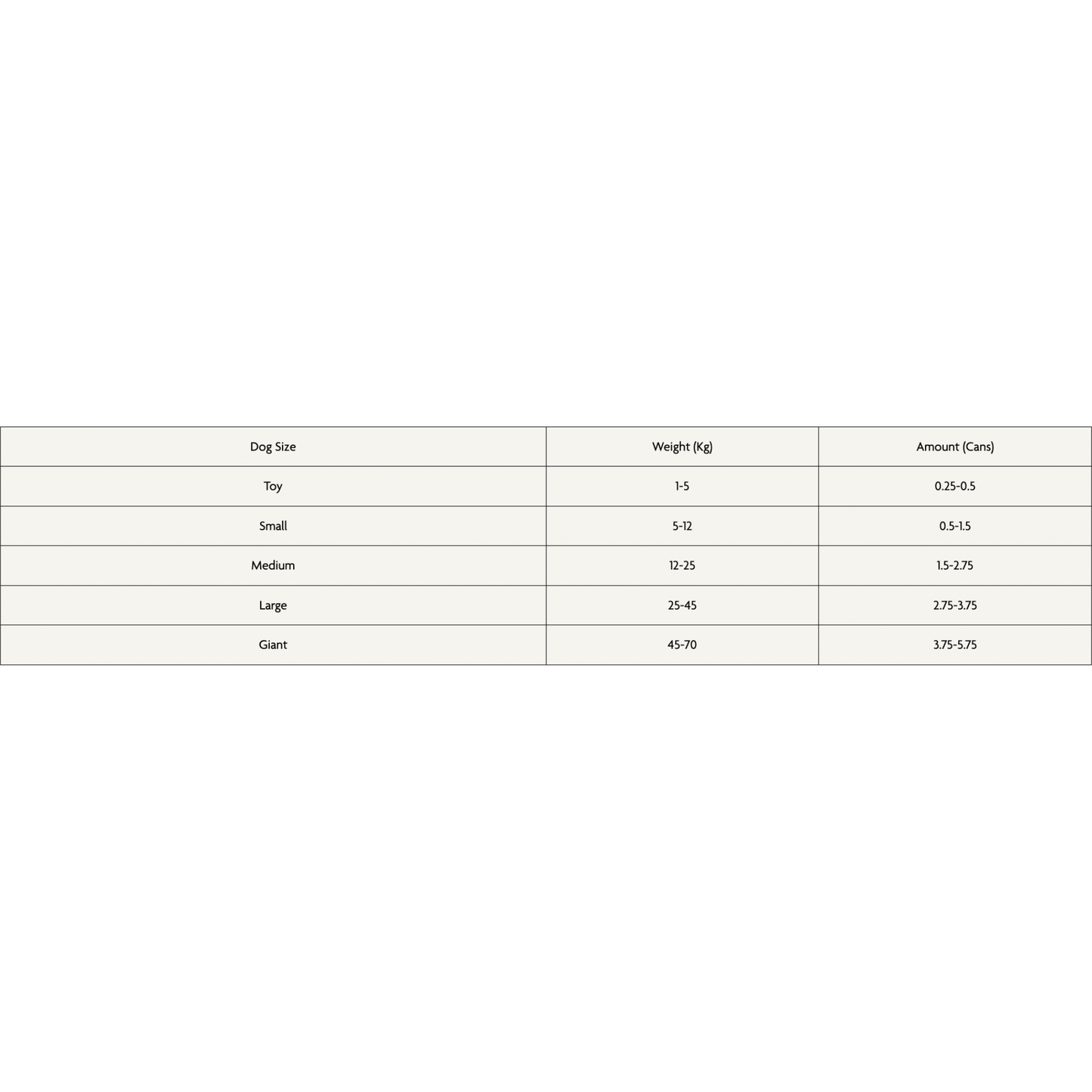 Canagan Salmon & Herring Food For Dogs 400g