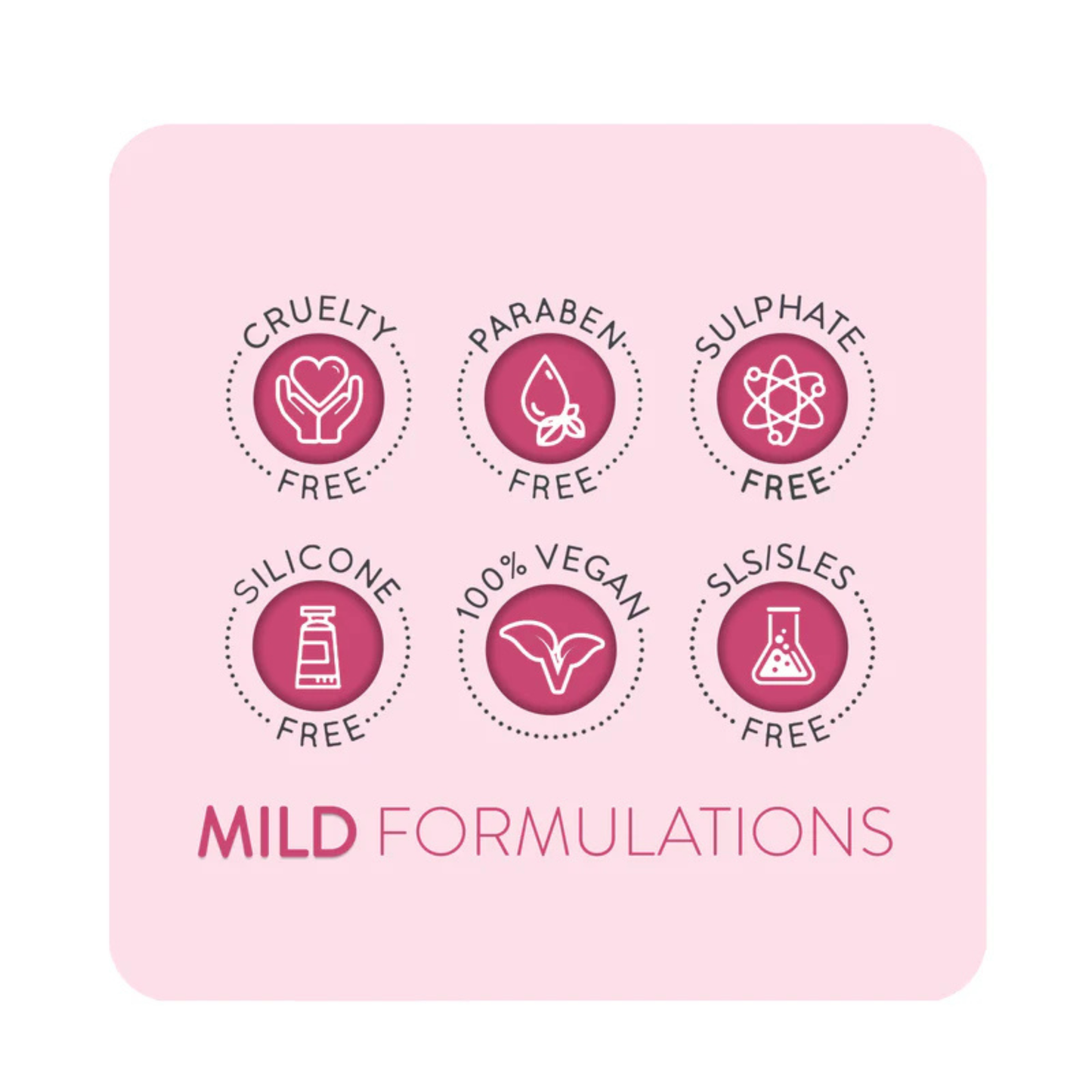 Animology Puppy Love Shampoo 250ml