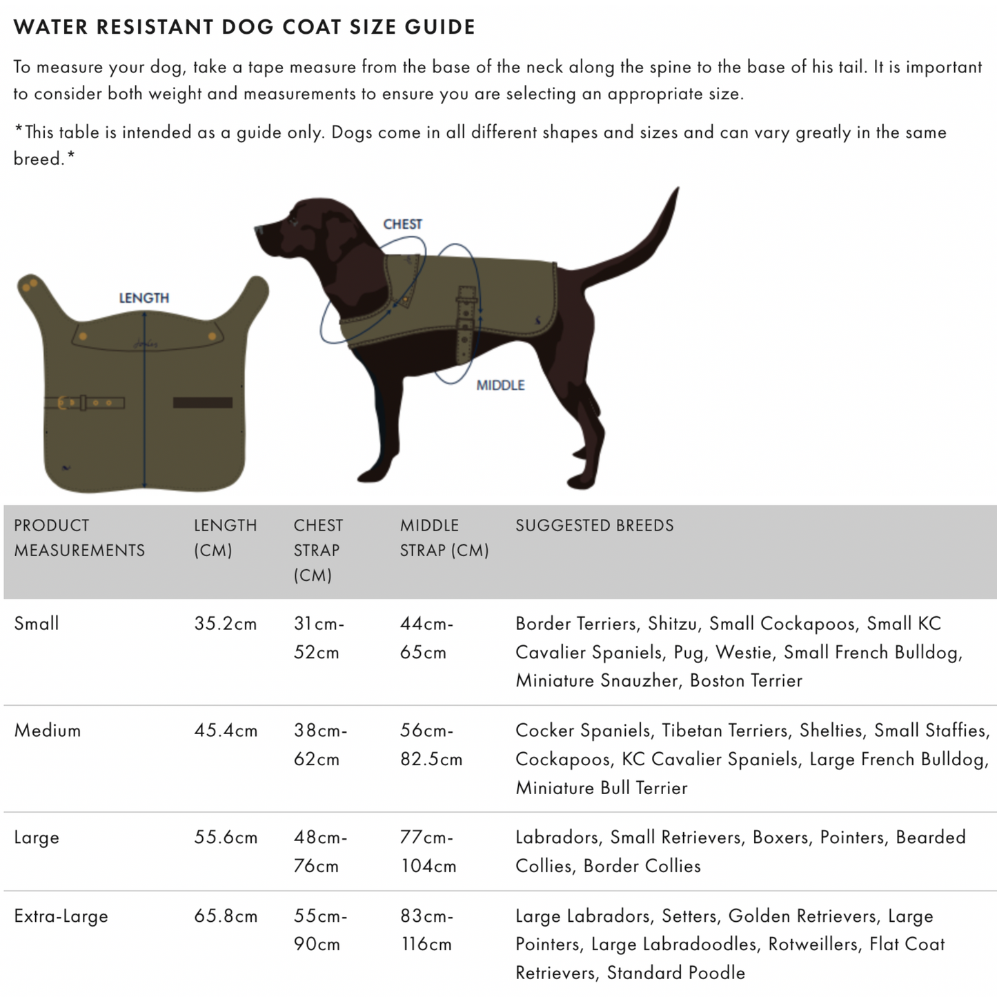 Joules Dog Raincoat Navy Water Resistant